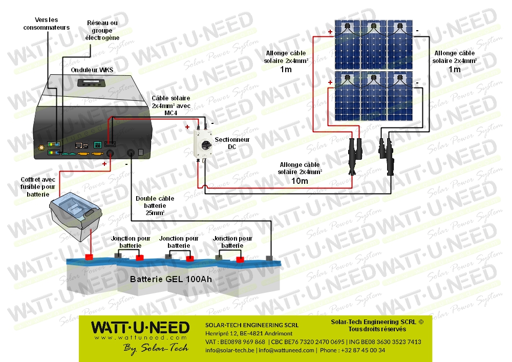 Kit autoconsommation 6 panneaux 3 ou 5kVA avec stockage